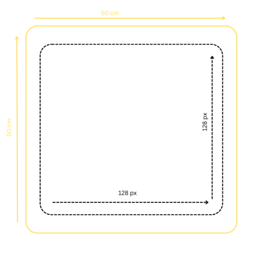 Digital Screen Delivery Vehicle Box details | Screen Type – P3